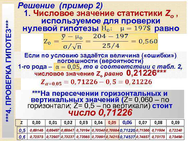 ***4. ПРОВЕРКА ГИПОТЕЗ*** Решение (пример 2) 1. Числовое значение статистики Zo , используемое для