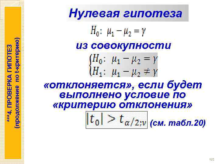 ***4. ПРОВЕРКА ГИПОТЕЗ (продолжение по t-критерию) Нулевая гипотеза из совокупности «отклоняется» , если будет