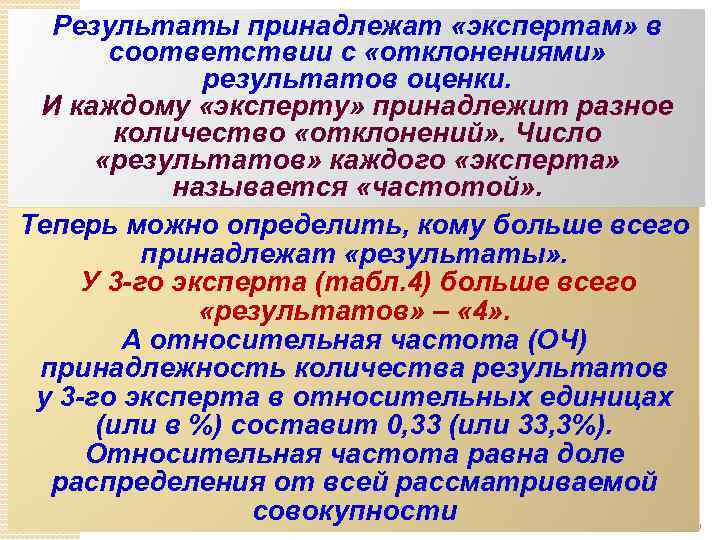 Результаты принадлежат «экспертам» в соответствии с «отклонениями» результатов оценки. И каждому «эксперту» принадлежит разное