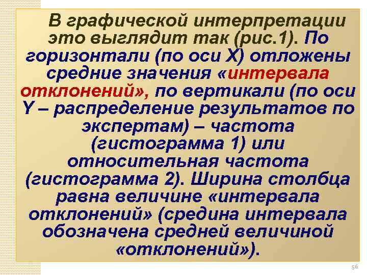 В графической интерпретации это выглядит так (рис. 1). По горизонтали (по оси Х) отложены