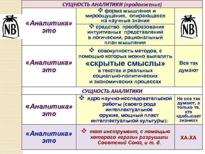 СУЩНОСТЬ АНАЛИТИКИ (продолжение) форма мышления и «Аналитика» это мироощущения, опирающаяся на научные знания средство
