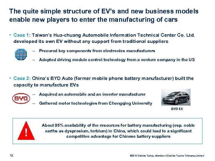 The quite simple structure of EV’s and new business models enable new players to