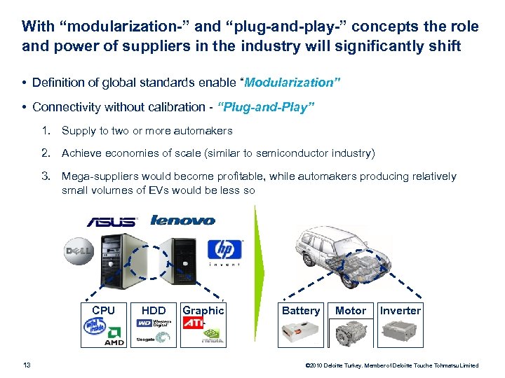 With “modularization-” and “plug-and-play-” concepts the role and power of suppliers in the industry