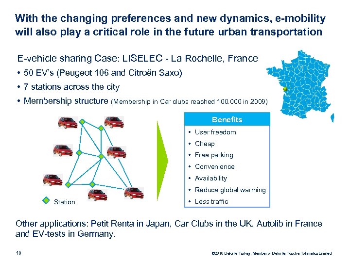 With the changing preferences and new dynamics, e-mobility will also play a critical role