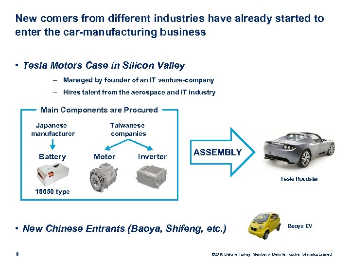 New comers from different industries have already started to enter the car-manufacturing business •
