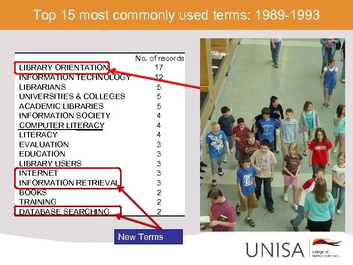 Top 15 most commonly used terms: 1989 -1993 No. of records LIBRARY ORIENTATION 17