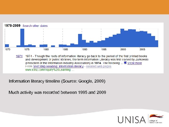 Information literacy timeline (Source: Google, 2009) Much activity was recorded between 1995 and 2009