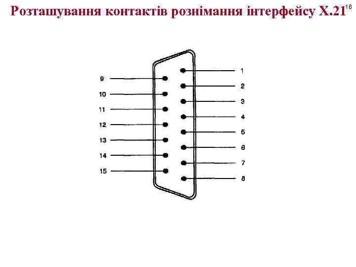 16 Розташування контактів рознімання інтерфейсу Х. 21 