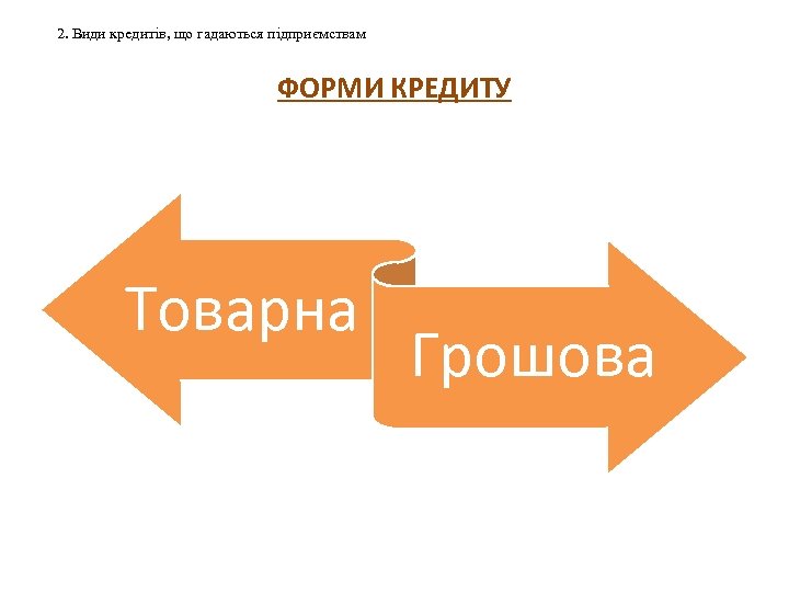 2. Види кредитів, що гадаються підприємствам ФОРМИ КРЕДИТУ Товарна Грошова 