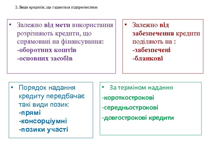 2. Види кредитів, що гадаються підприємствам • Залежно від мети використання розрізняють кредити, що