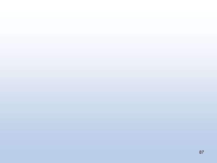 87 