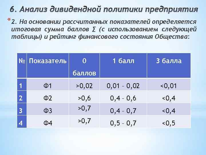 На основании чего рассчитываются показатели в плане производства