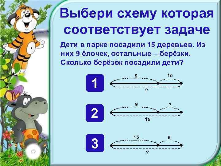 Выбери схему которая соответствует задаче Дети в парке посадили 15 деревьев. Из них 9