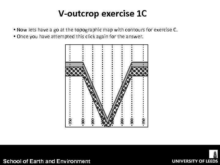 V-outcrop exercise 1 C • Now lets have a go at the topographic map