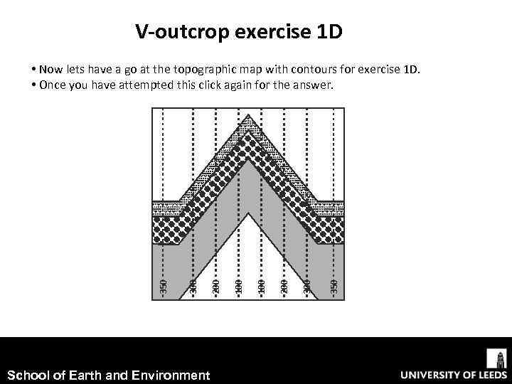 V-outcrop exercise 1 D • Now lets have a go at the topographic map