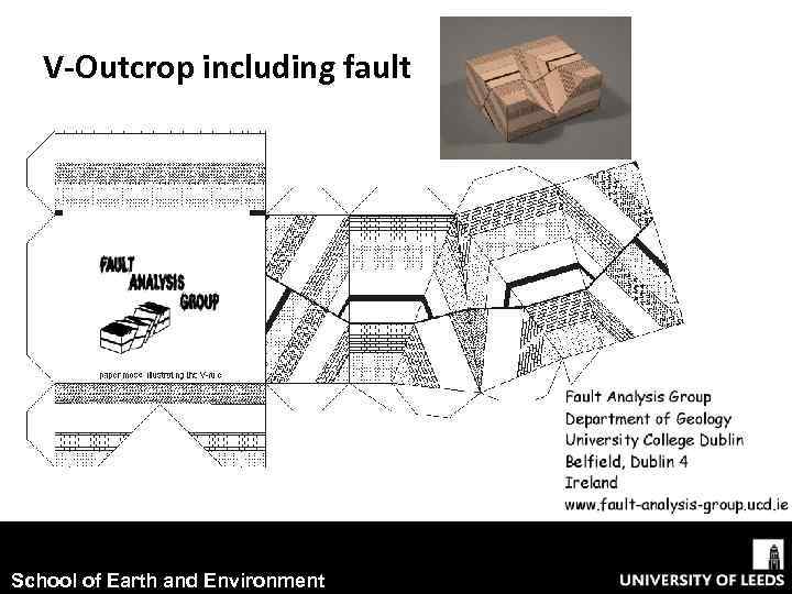 V-Outcrop including fault School of Earth and Environment 