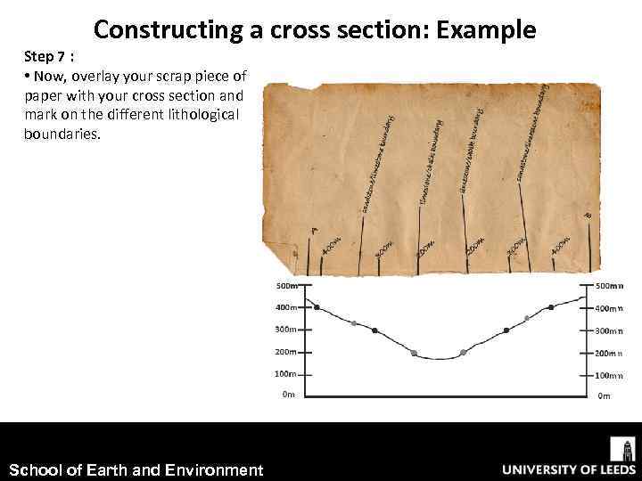 Constructing a cross section: Example Step 7 : • Now, overlay your scrap piece