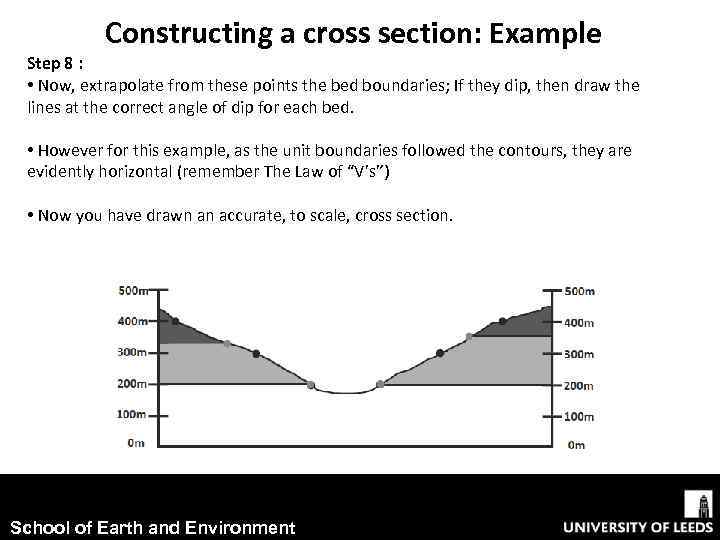 Constructing a cross section: Example Step 8 : • Now, extrapolate from these points