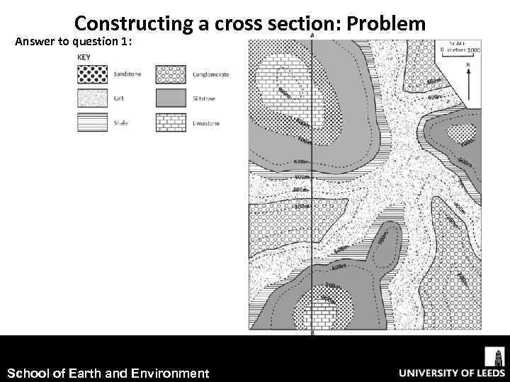 Constructing a cross section: Problem Answer to question 1: School of Earth and Environment