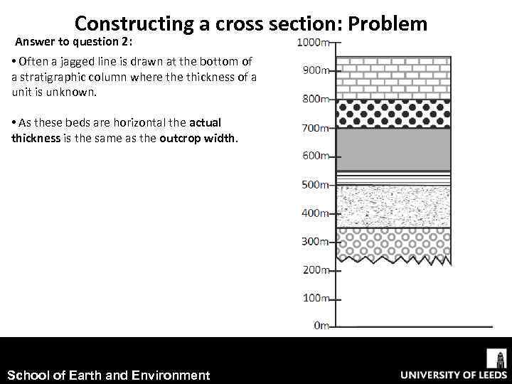 Constructing a cross section: Problem Answer to question 2: • Often a jagged line