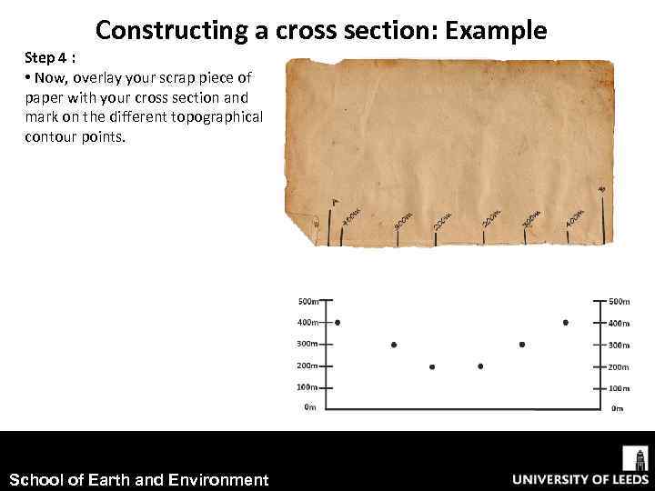 Constructing a cross section: Example Step 4 : • Now, overlay your scrap piece