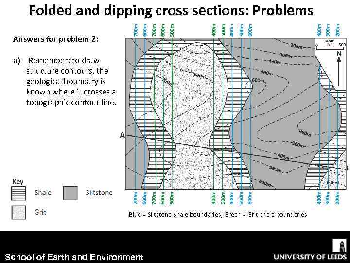 Folded and dipping cross sections: Problems Answers for problem 2: a) Remember: to draw