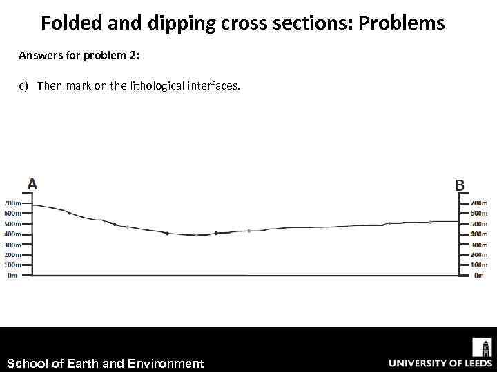 Folded and dipping cross sections: Problems Answers for problem 2: c) Then mark on