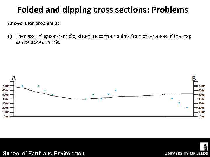 Folded and dipping cross sections: Problems Answers for problem 2: c) Then assuming constant