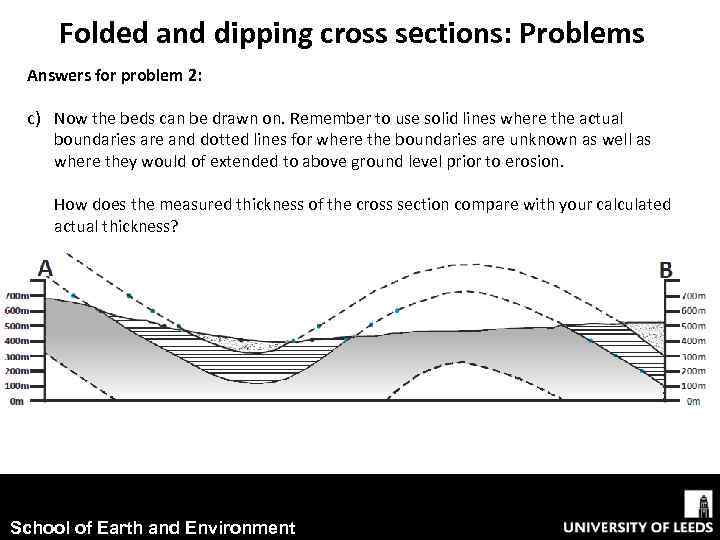 Folded and dipping cross sections: Problems Answers for problem 2: c) Now the beds