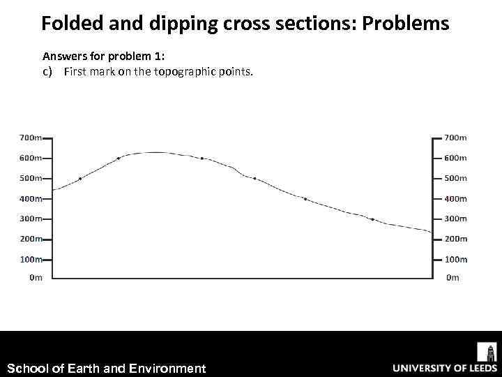Folded and dipping cross sections: Problems Answers for problem 1: c) First mark on