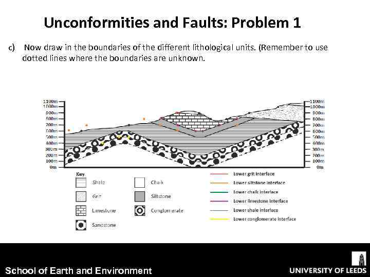 Unconformities and Faults: Problem 1 c) Now draw in the boundaries of the different