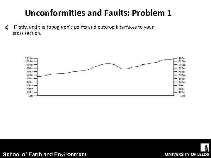 Unconformities and Faults: Problem 1 c) Firstly, add the topographic points and outcrop interfaces