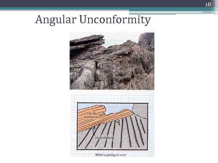 18 Angular Unconformity 