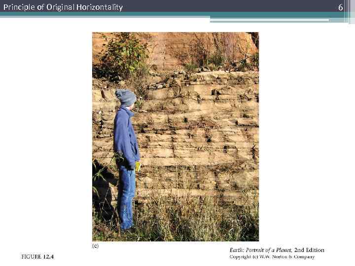 Principle of Original Horizontality 12_04 e. jpg 6 