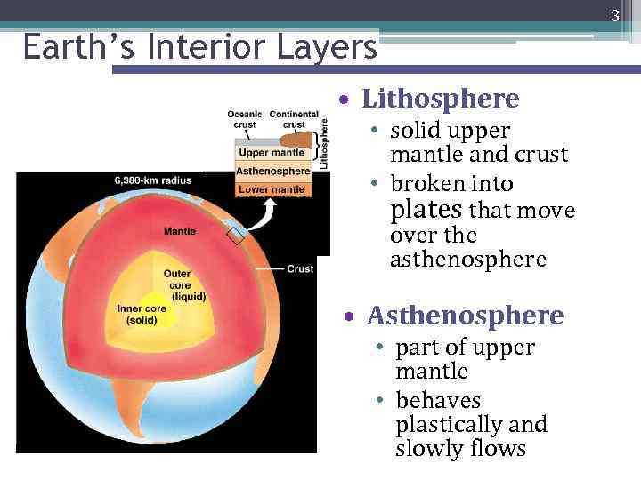 3 Earth’s Interior Layers • Lithosphere • solid upper mantle and crust • broken