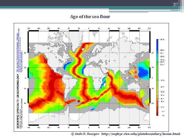 37 Age of the sea floor © Dale S. Sawyer http: //zephyr. rice. edu/plateboundary/home.