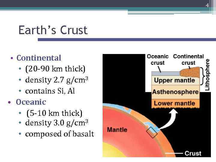 4 Earth’s Crust • Continental • (20 -90 km thick) • density 2. 7