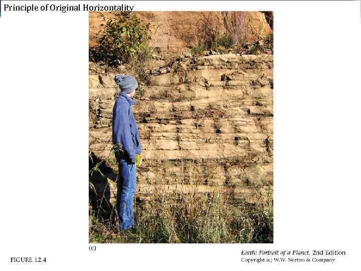 Principle of Original Horizontality 12_04 e. jpg 14 