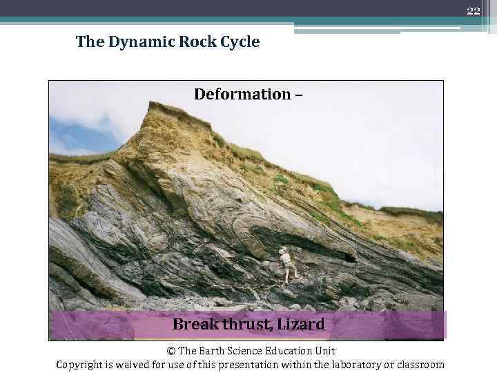 22 The Dynamic Rock Cycle Deformation – Break thrust, Lizard © The Earth Science