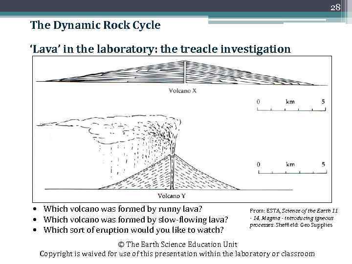 28 The Dynamic Rock Cycle ‘Lava’ in the laboratory: the treacle investigation • Which