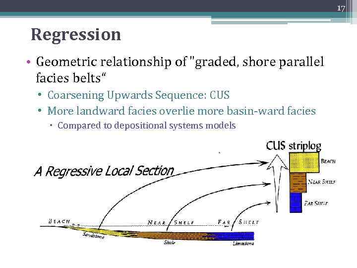 17 Regression • Geometric relationship of 
