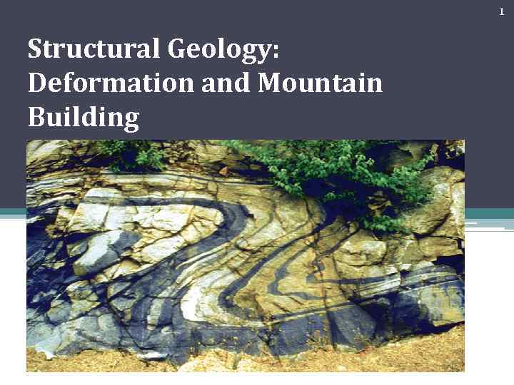 1 Structural Geology: Deformation and Mountain Building 