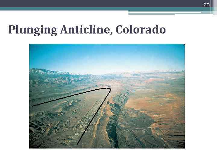 20 Plunging Anticline, Colorado 
