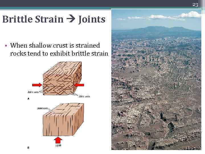 23 Brittle Strain Joints • When shallow crust is strained rocks tend to exhibit