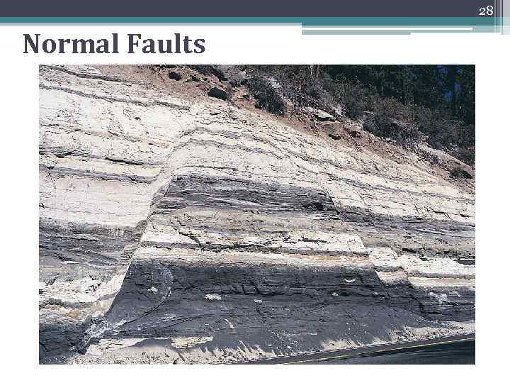 28 Normal Faults 