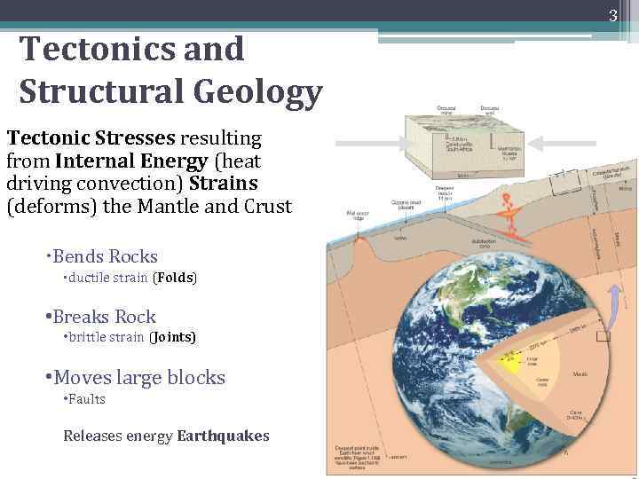 3 Tectonics and Structural Geology Tectonic Stresses resulting from Internal Energy (heat driving convection)