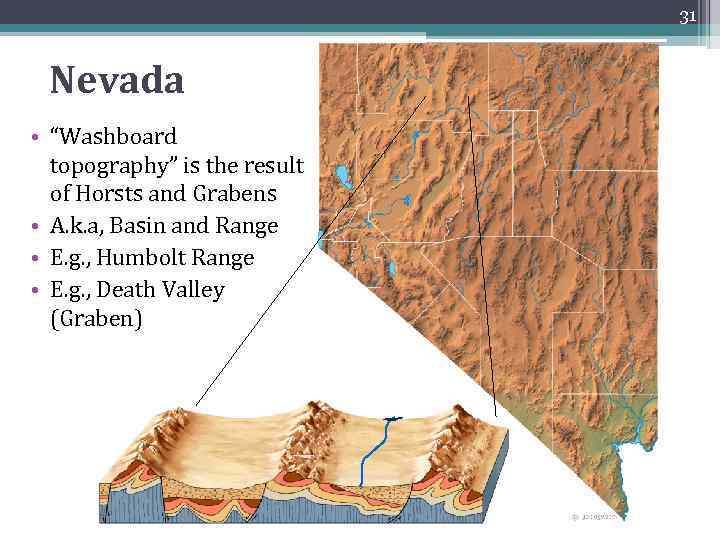 31 Nevada • “Washboard topography” is the result of Horsts and Grabens • A.