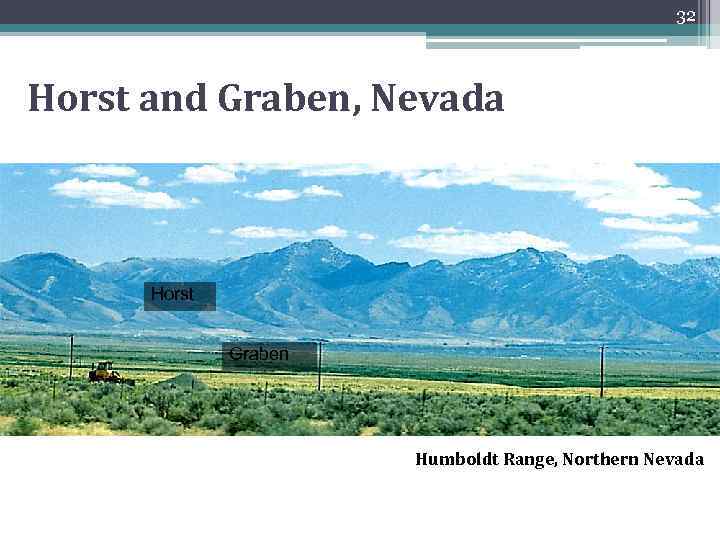 32 Horst and Graben, Nevada Horst Graben Humboldt Range, Northern Nevada 