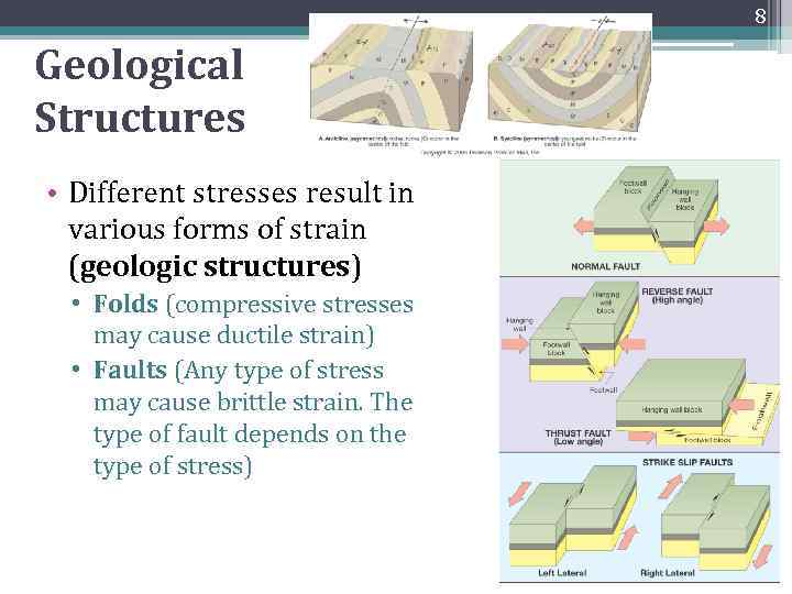 8 Geological Structures • Different stresses result in various forms of strain (geologic structures)