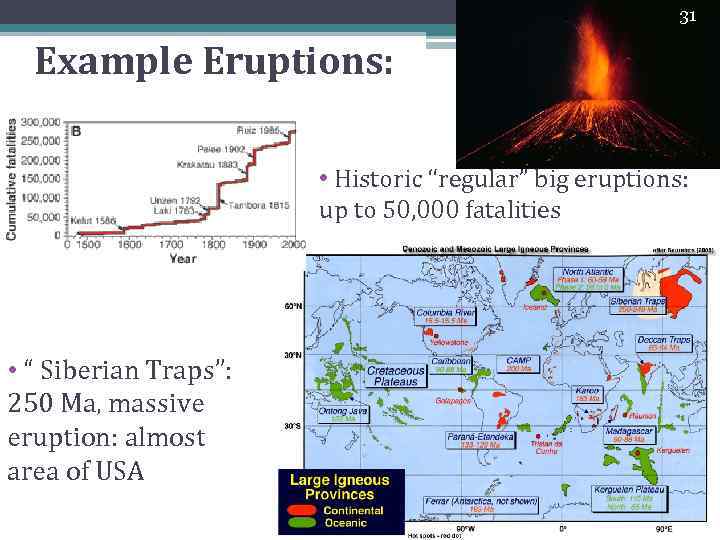 31 Example Eruptions: • Historic “regular” big eruptions: up to 50, 000 fatalities •